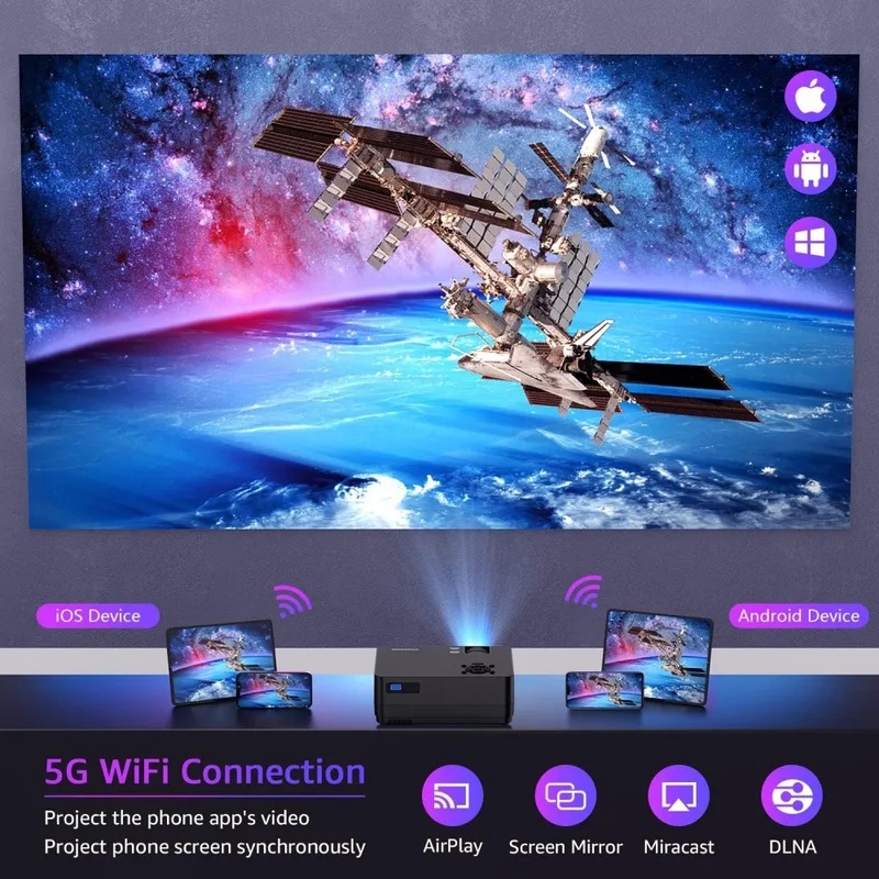 Projetor de Filmes 5G WiFi Blu - Home Cinema Setup avaliação e preço
