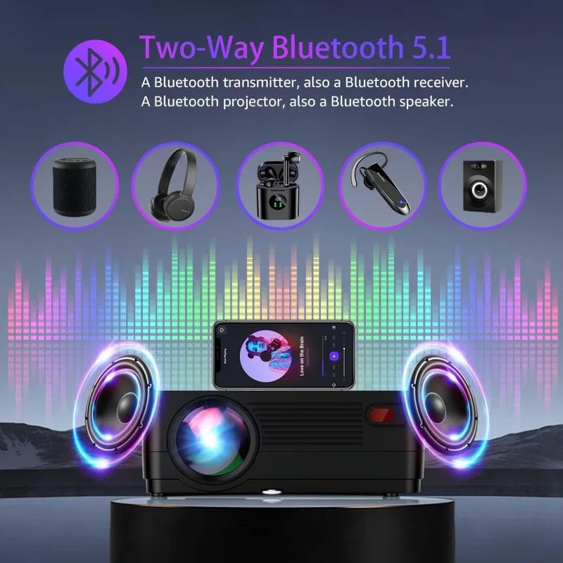 Projetor de Filmes 5G WiFi Blu - Home Cinema Setup avaliação e preço
