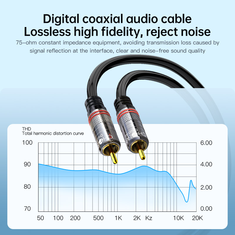 Cabo RCA Choseal, Cabo de Áudi - Home Cinema Marantz avaliação e preço