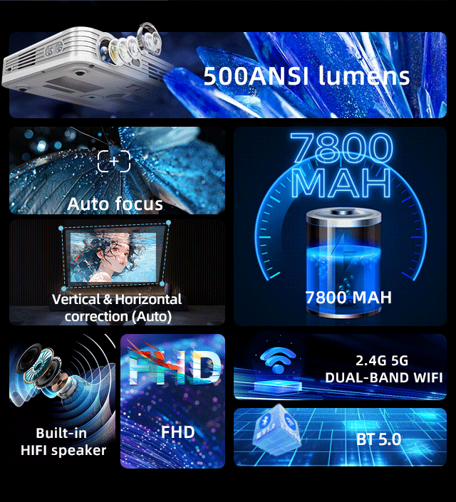 Novo Projetor Mini Portátil de - Home Cinema Mini avaliação e preço